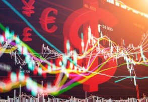 亚马逊股价创历史新高是如何形成的？