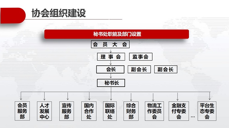 成都市跨境电子商务协会