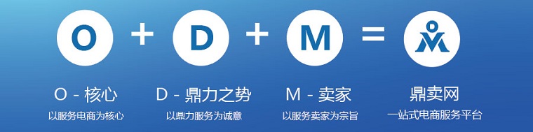 鼎卖网（sellertop.com）