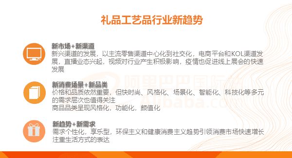 阿里国际站发布礼品工艺品跨境电商研究报告