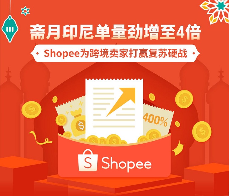 Shopee印尼斋月大促高峰日跨境单量增至4倍