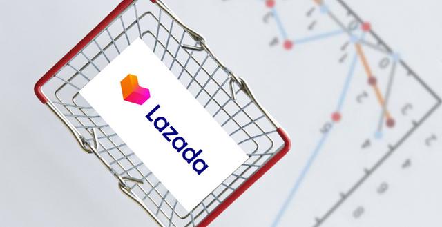 2020年Lazada卖家如何获取新流量