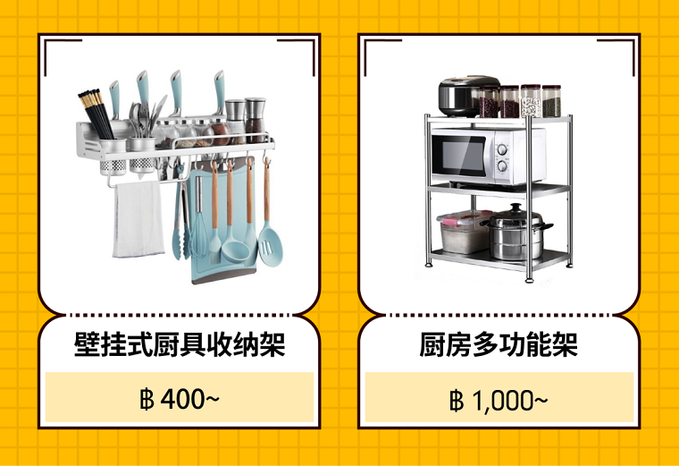 Shopee市场周报 | 印尼台湾泰国家居品类超热搜商品曝光
