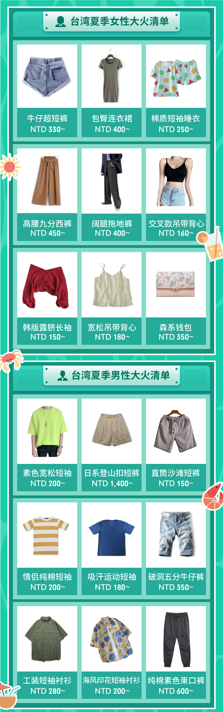 Shopee五大市场百件夏季热卖品预测, 选品爆单嗨翻天!