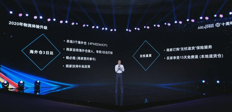 速卖通曝光西班牙站点未来3年愿景，哪些品类卖家很吃香？