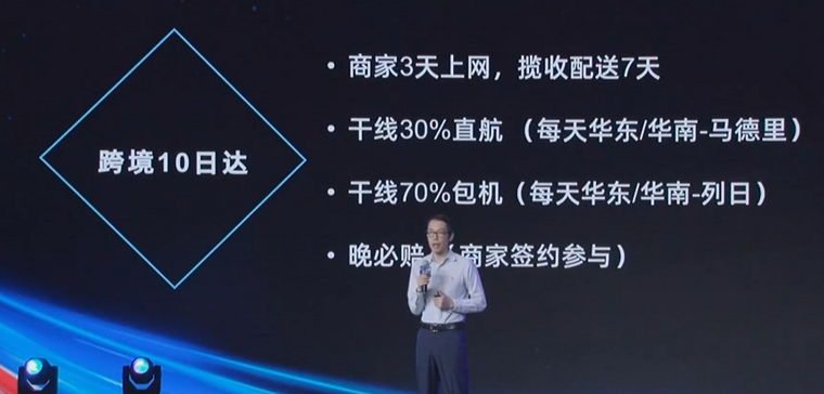 速卖通曝光西班牙站点未来3年愿景，哪些品类卖家很吃香？