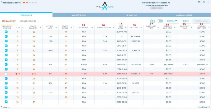 2020亚马逊产品研究之选品工具推荐—付费篇