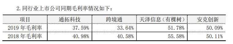 跨境大卖也被亚马逊关店！通拓账号被关冻结金额1098万元
