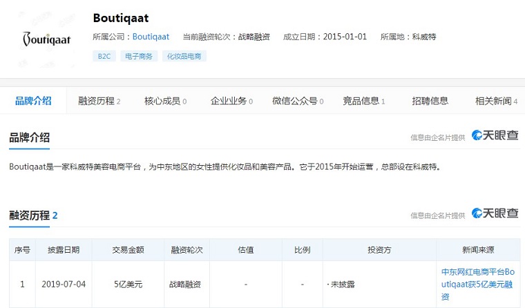中东美容电商Boutiqaat希望以不超10亿美元的估值筹集新资金
