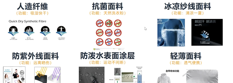 亚马逊选品：美国、欧洲和日本三个站点男装消费市场分析