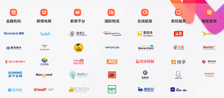 亚马逊、ebay、独立站收款神器-Airwallex（空中云汇）