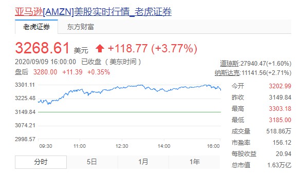 亚马逊任命前美国国安局局长为董事会成员
