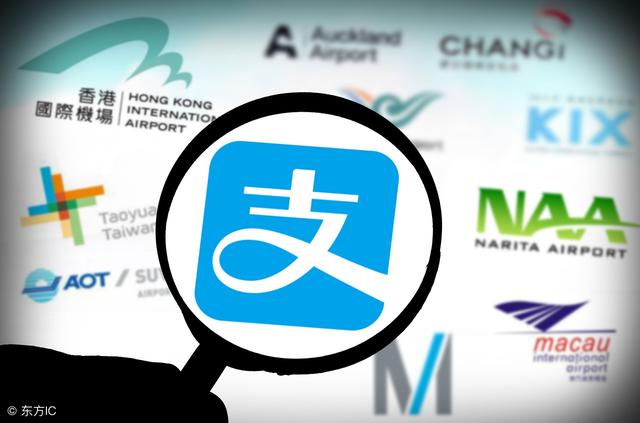 三分钟让你读懂国际支付宝和Paypal的区别