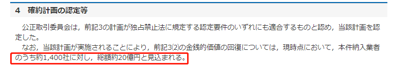 亚马逊被迫退款！上千万美金还给卖家