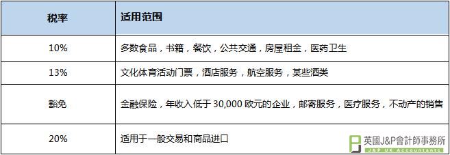 2020年奥地利数字税法案再次发出通牒，大批亚马逊卖家已经被警告！