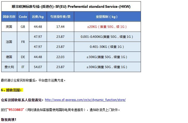 敦煌网上线顺丰美国和欧洲专线（香港仓）