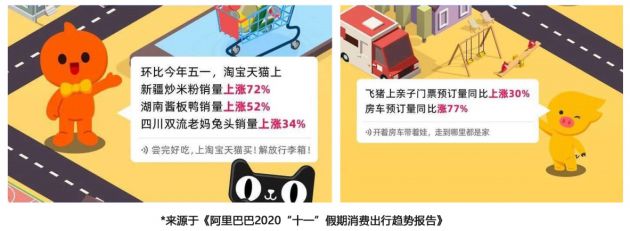 打卡东盟，6亿多人口，这个电商市场有多大？
