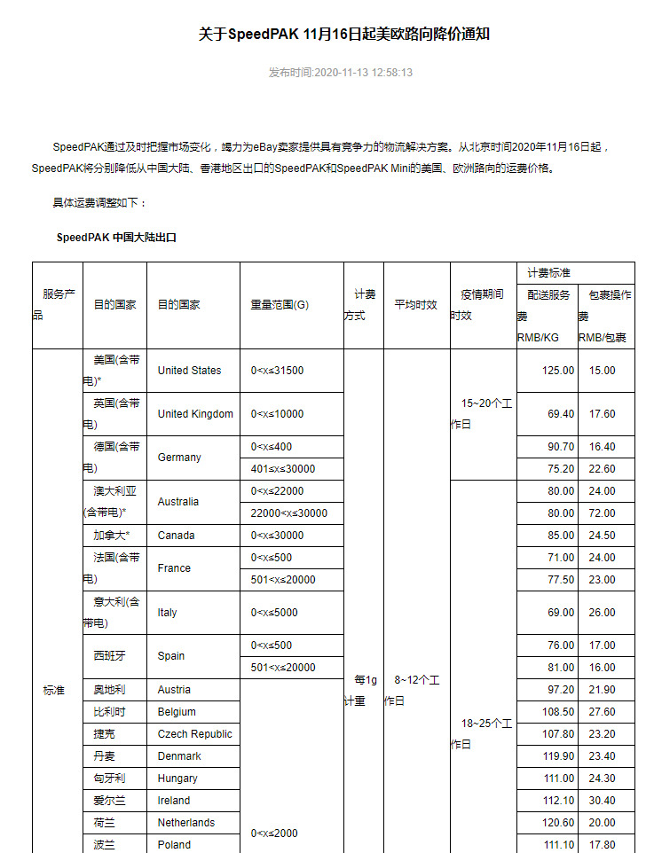 eBay：SpeedPAK11月16日起美欧路向降价