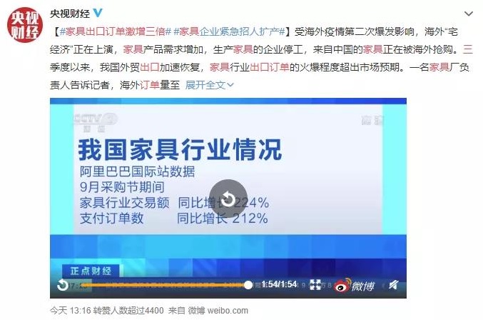 跨境家居大卖全面爆发，Wayfair增长1936.4%！