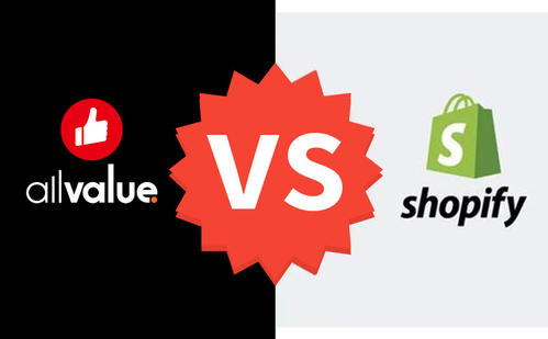 Shopify和它的中国追随者们