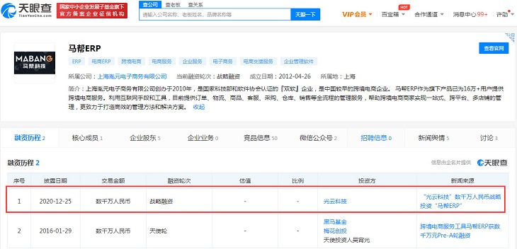光云科技入股跨境电商服务企业马帮ERP 持股20％
