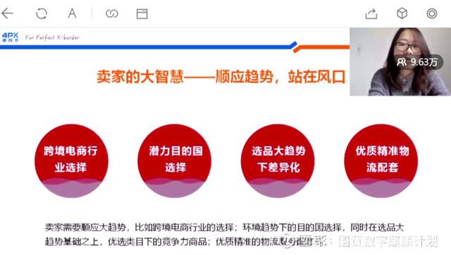 2021跨境电商趋势发展论坛成功举行