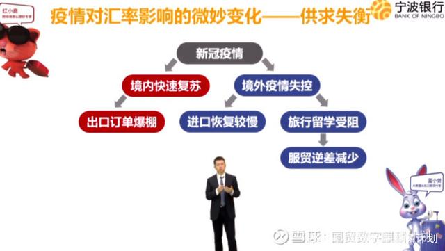 2021跨境电商趋势发展论坛成功举行