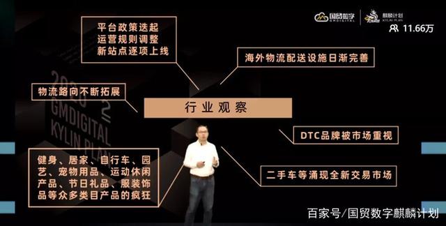 2021跨境电商趋势发展论坛成功举行