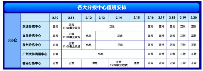 Lazada春节期间订单服务时效统一从2月17日计算