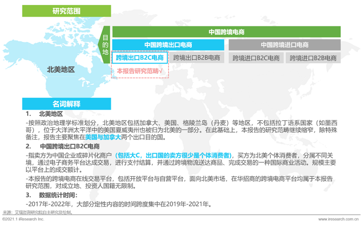 2020-2021年度中国跨境出口B2C电商发展报告之北美篇