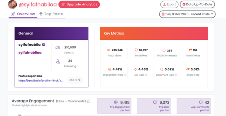TikTok直播电商低调首秀 支付却造印尼用户吐槽