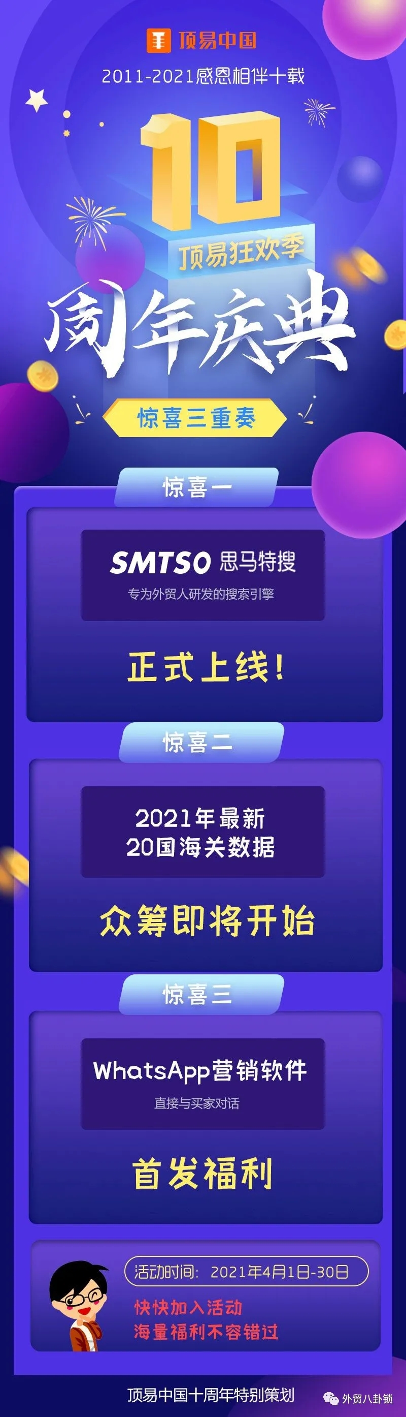 海关数据没用？那是你火候不到家