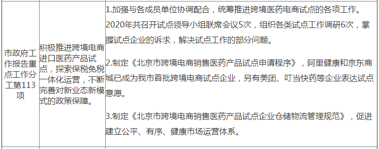 传美团医药正在招商跨境进口商家 拟5月上线跨境进口项目