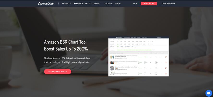 AmzChart - 亚马逊选品工具的新王者？