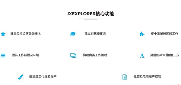 Etsy店铺被封的原因有哪些呢？（下）