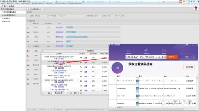 分享使用海关数据的7个心得，如何正确使用它！