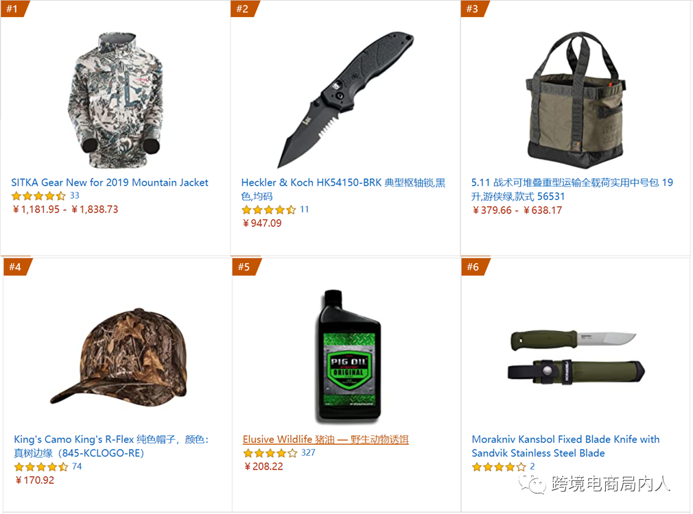 Prime Day撞档父亲节？二节联动选品攻略（美国站篇）