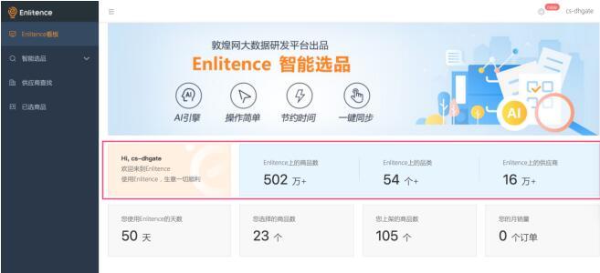 敦煌网跨境出口电商智能选品功能介绍及使用方法