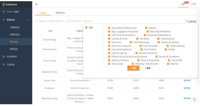 敦煌网跨境出口电商智能选品功能介绍及使用方法