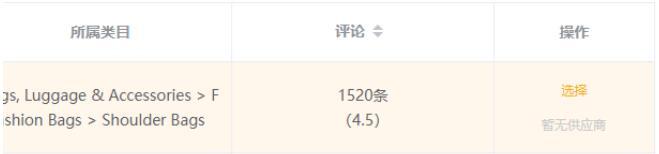 敦煌网跨境出口电商智能选品功能介绍及使用方法