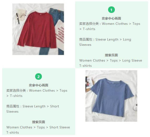 Shopee菲律宾站点下调Standard International渠道C区运费