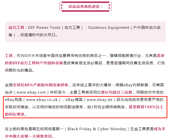 年初至今eBay美国站点主要工具类目同比增长均超三位数