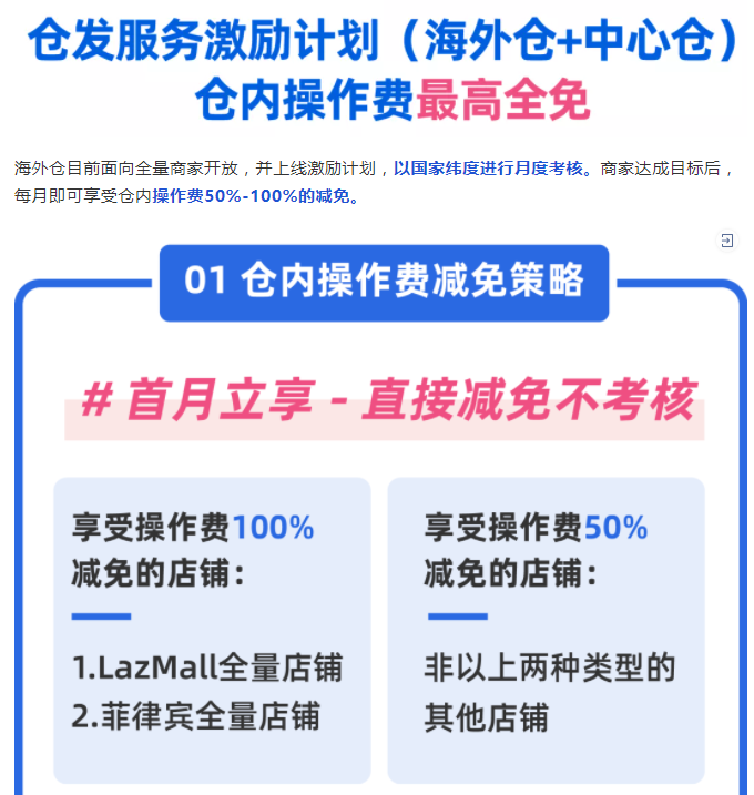 Lazada中心仓、海外仓全量开放招商 推出仓发服务激励计划