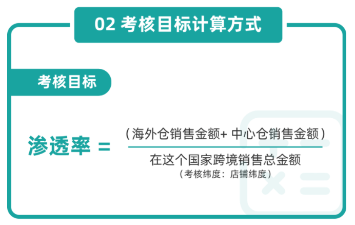 Lazada中心仓、海外仓全量开放招商 推出仓发服务激励计划