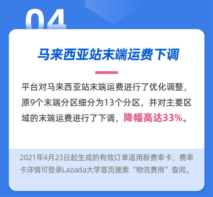 Lazada调整多项跨境物流服务：开放义乌北苑集货点