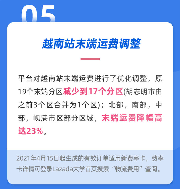 Lazada调整多项跨境物流服务：开放义乌北苑集货点