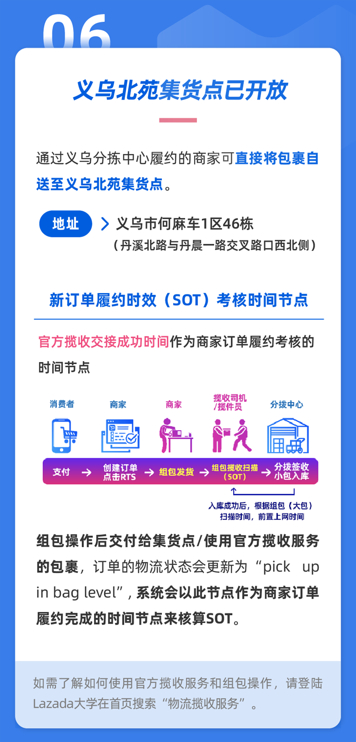 Lazada调整多项跨境物流服务：开放义乌北苑集货点
