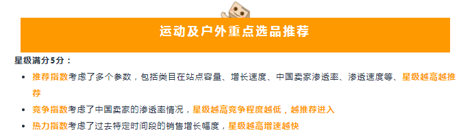 亚马逊全球开店发布运动及户外产品重点选品推荐