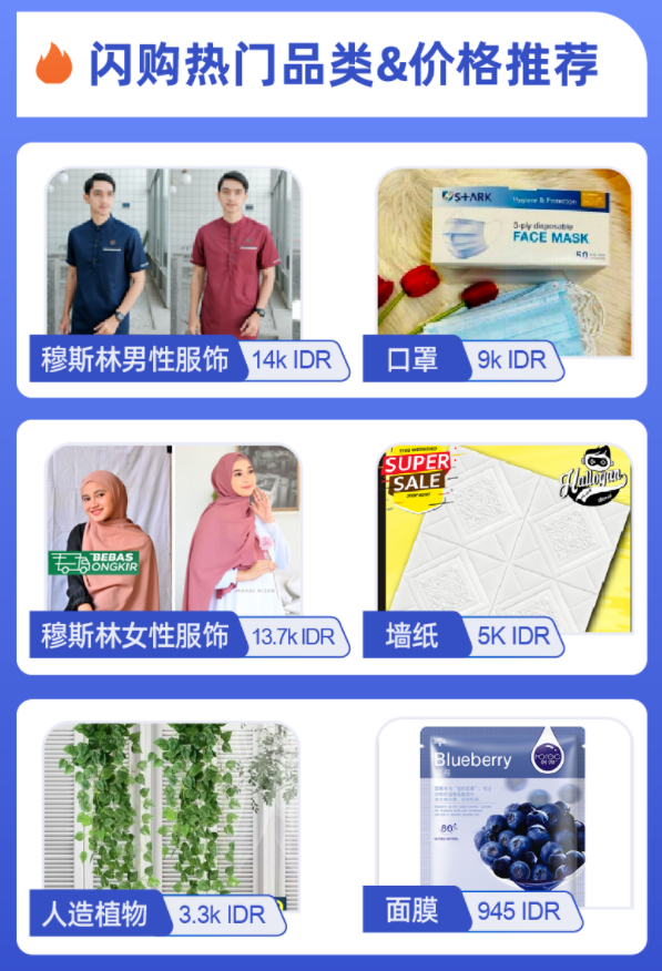 Lazada发布印尼站闪购热门品类及价格推荐