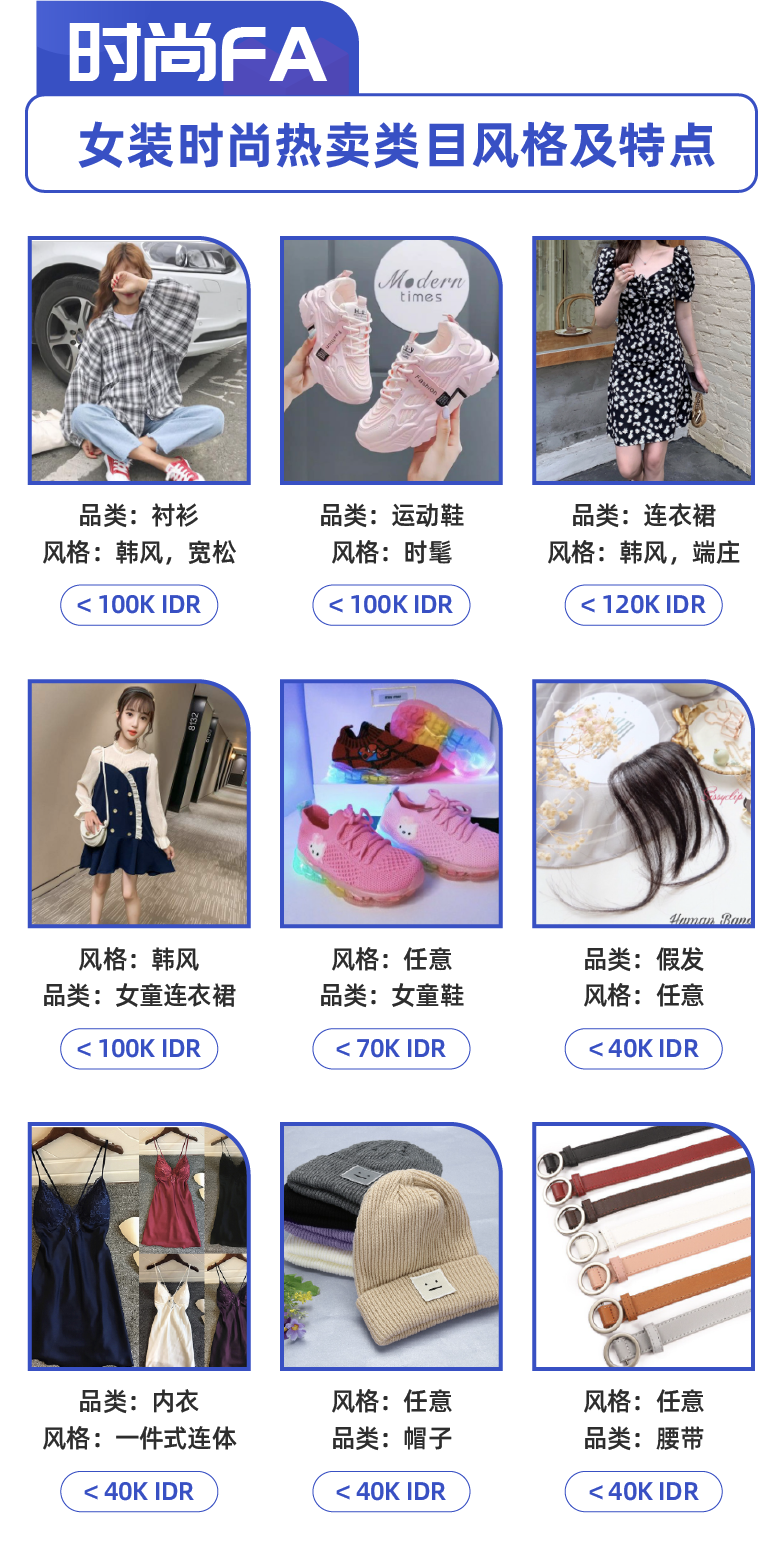 Lazada发布印尼站闪购热门品类及价格推荐